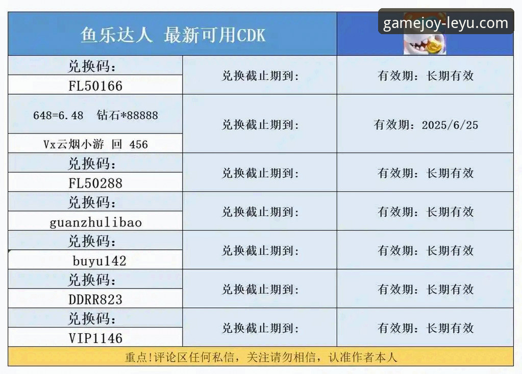 乐鱼体育平台v4.7.9版本：3大核心优势与5项必备升级指南