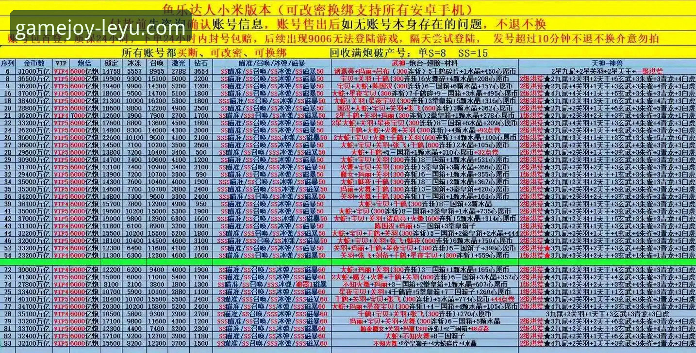 乐鱼体验金 vs 直接充值：哪种方式开启游戏之旅更超值？
